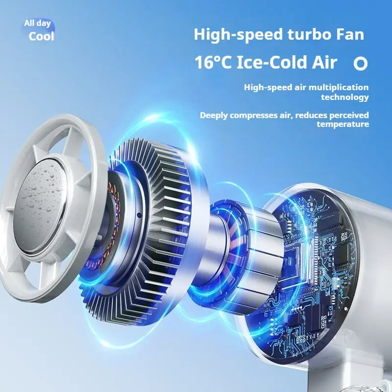 2026 Rechargeable Portable Handheld Fan with Cooling Plate, 199-Speed Adjustable Turbo Fan, Digital Display, 3600mAh Long Battery Life, 5-in-1 Neck & Desk Fan for Travel, Commute, Dorm and Office
